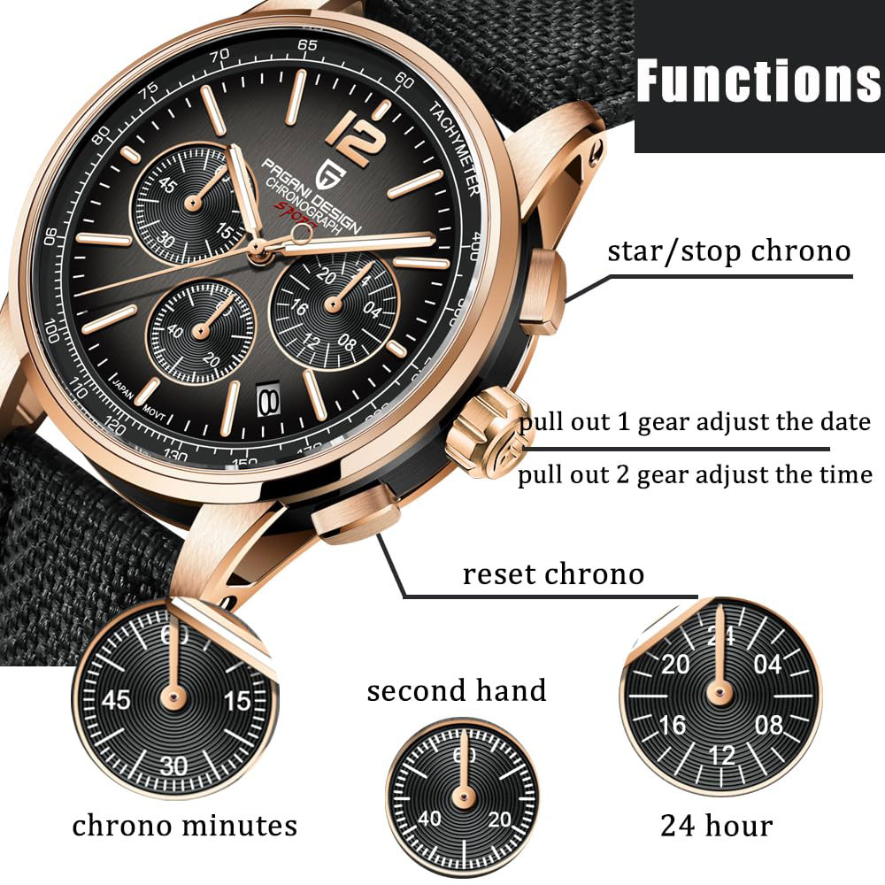 Jewelry Inspired Watches - PAGANI DESIGN новые мужские часы 41